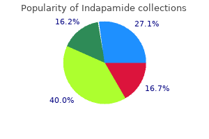 order indapamide us