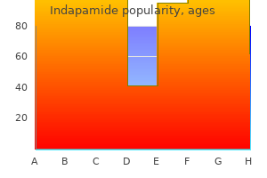 order indapamide 2.5mg on-line