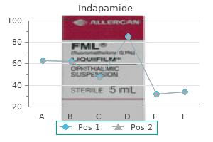 buy indapamide 1.5mg otc