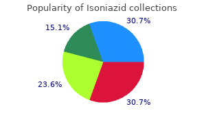 order generic isoniazid from india