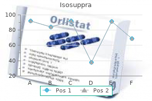 discount isosuppra 10mg with visa