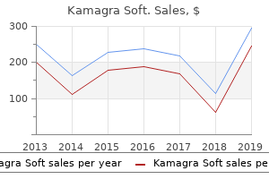 cheap kamagra soft 100 mg online
