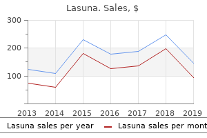 best buy for lasuna