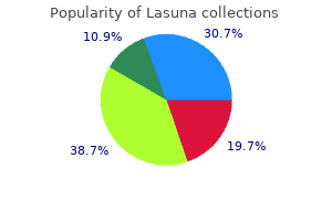 order lasuna online now