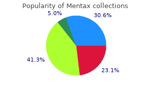 generic mentax 15 gm on-line