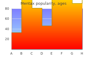 discount mentax 15gm fast delivery