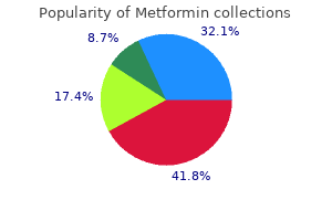 order cheap metformin