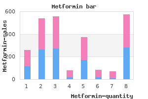 generic metformin 500 mg with visa