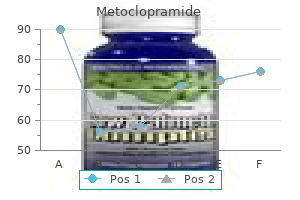 cost of metoclopramide