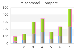 generic 100 mcg misoprostol with amex