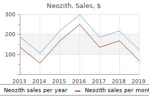 quality neozith 100 mg