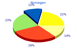 discount nimegen 40 mg with mastercard