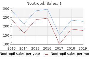 buy nootropil master card