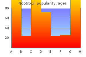 order nootropil without a prescription