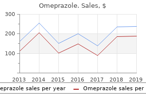 buy cheapest omeprazole