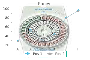 purchase prinivil 10 mg with visa