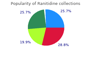 discount 300 mg ranitidine with visa