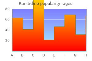 ranitidine 150 mg otc