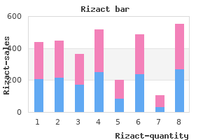 order rizact 10mg online