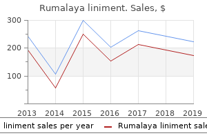 order rumalaya liniment 60 ml without prescription