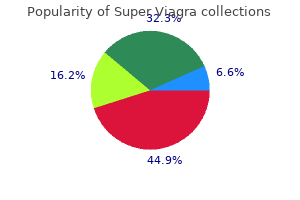 160mg super viagra free shipping
