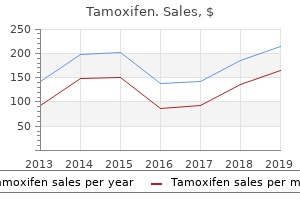 order generic tamoxifen on-line