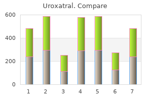 generic uroxatral 10 mg fast delivery