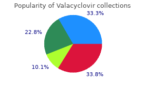 purchase 1000mg valacyclovir otc
