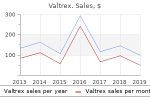 buy discount valtrex 500mg on line