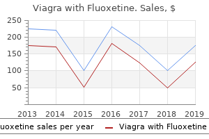 order viagra with fluoxetine 100/60 mg overnight delivery