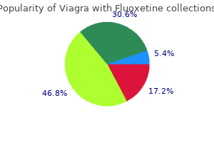 discount viagra with fluoxetine 100/60 mg fast delivery