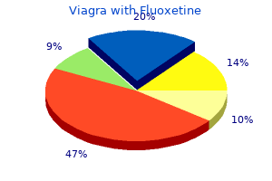 buy viagra with fluoxetine 100/60mg amex