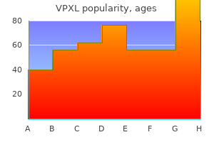 buy 9pc vpxl visa