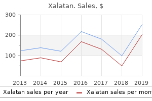 buy xalatan 2.5 ml on line
