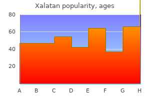 cheap xalatan american express