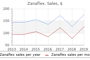 cheap generic zanaflex uk