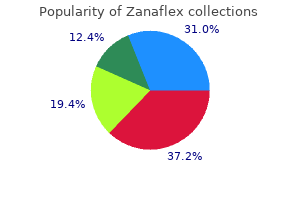 order zanaflex master card