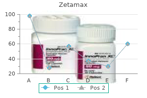 quality zetamax 250mg