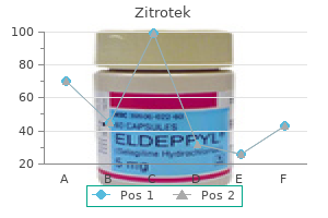 purchase zitrotek master card