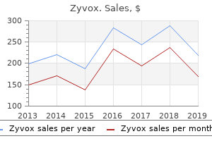 purchase zyvox 600 mg overnight delivery