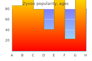 order zyvox 600 mg with amex