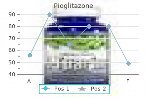 discount 45mg pioglitazone with amex