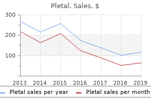 purchase cheapest pletal and pletal