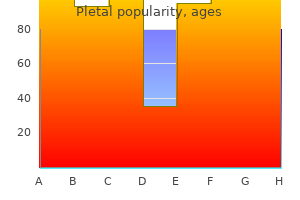 buy cheap pletal 50 mg