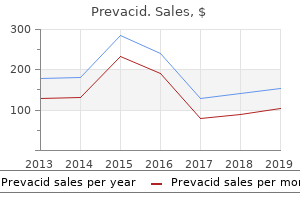 cheap prevacid 15mg amex