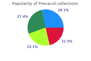 buy discount prevacid 15 mg