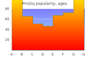order pristiq without a prescription