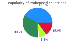 buy generic probenecid on-line