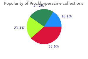 buy prochlorperazine 5mg visa