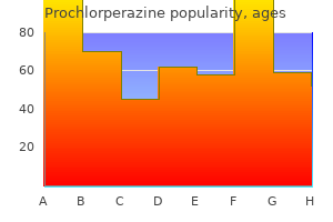 buy generic prochlorperazine online